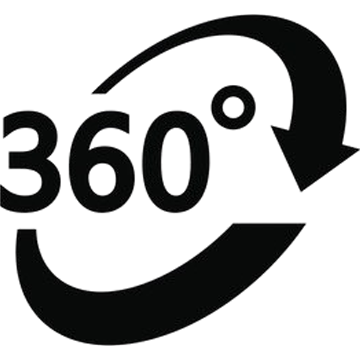 360-degree view